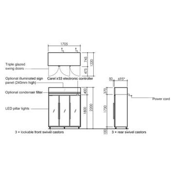 Picture of SKOPE - 1500 Litre 3-Door Top Mount Display Freezer