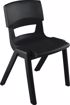 Picture of Postura Max Chair