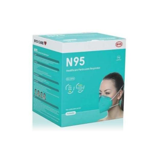 BYD Care Particulate Respirator - N95	-1