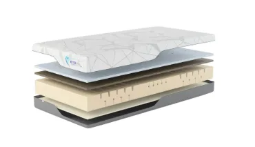 Picture for category Mattresses