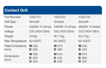 Picture of Birko Contact Grill - Small 10 AMP